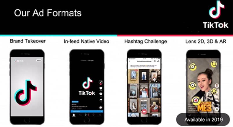 Ad formats in Tiktok How the TikTok Business Ad Platform works
