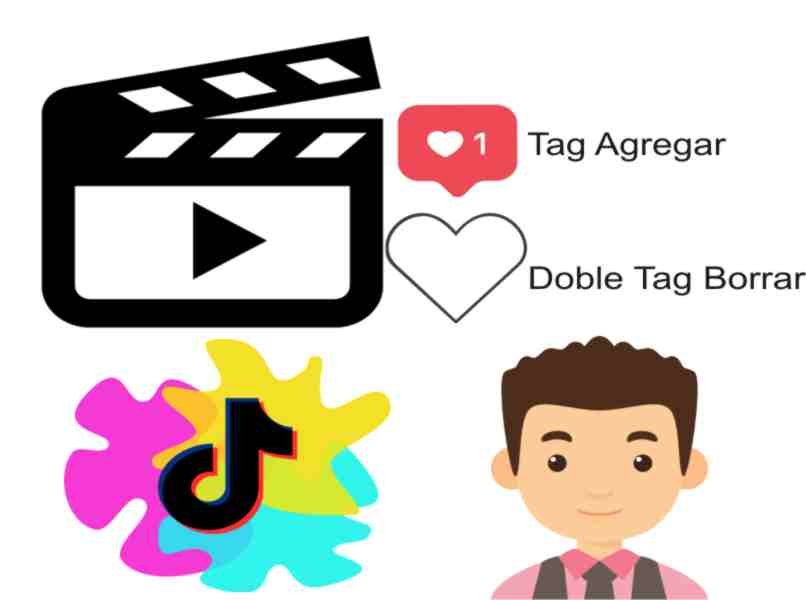 Was sollten Sie tun, um ein Video Ihres Geschmacks mit der TikTok-Anwendung zu löschen?